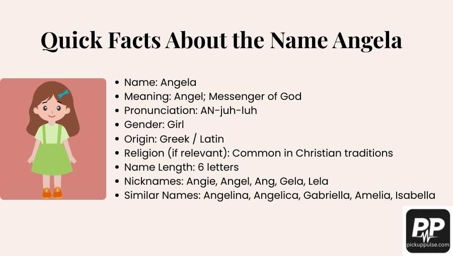 Angela Name Meaning
