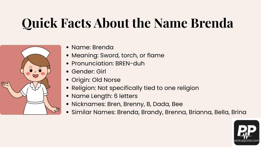Brenda Name Meaning