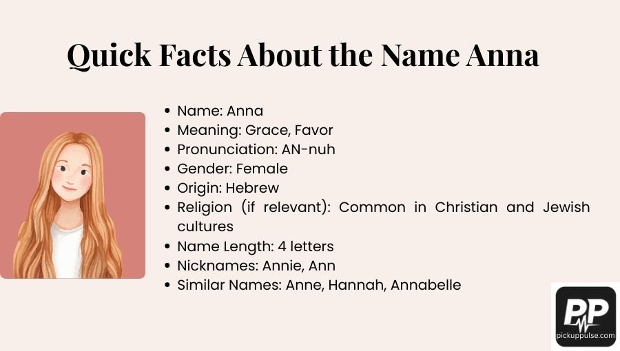Anna Name Meaning
