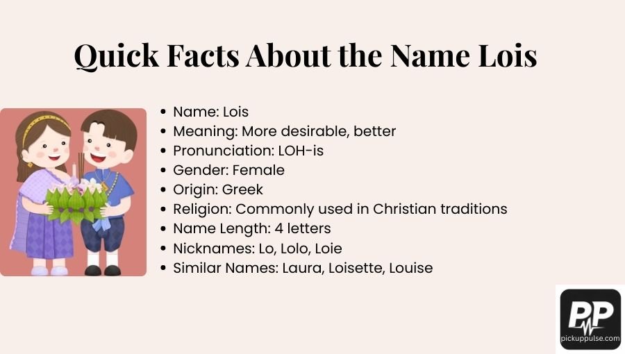 Lois Name Meaning