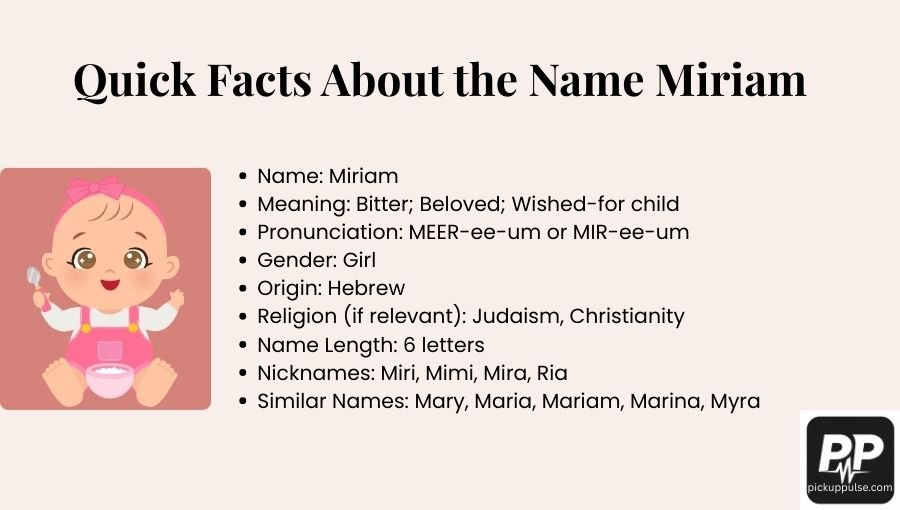 Miriam Name Meaning