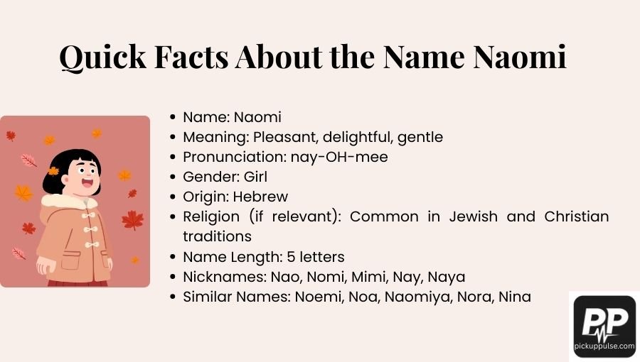 Naomi Name Meaning