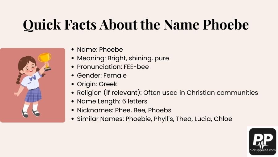 Phoebe Name Meaning