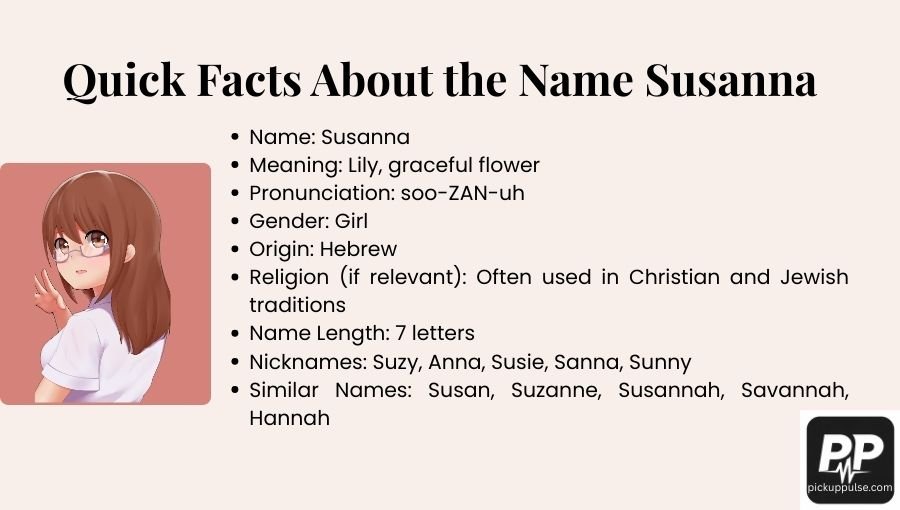 Susanna Name Meaning