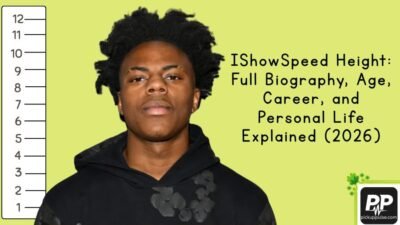 IShowSpeed Height