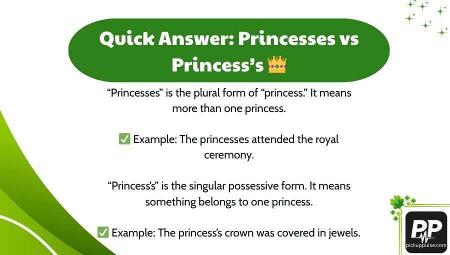 Princesses vs Princess’s
