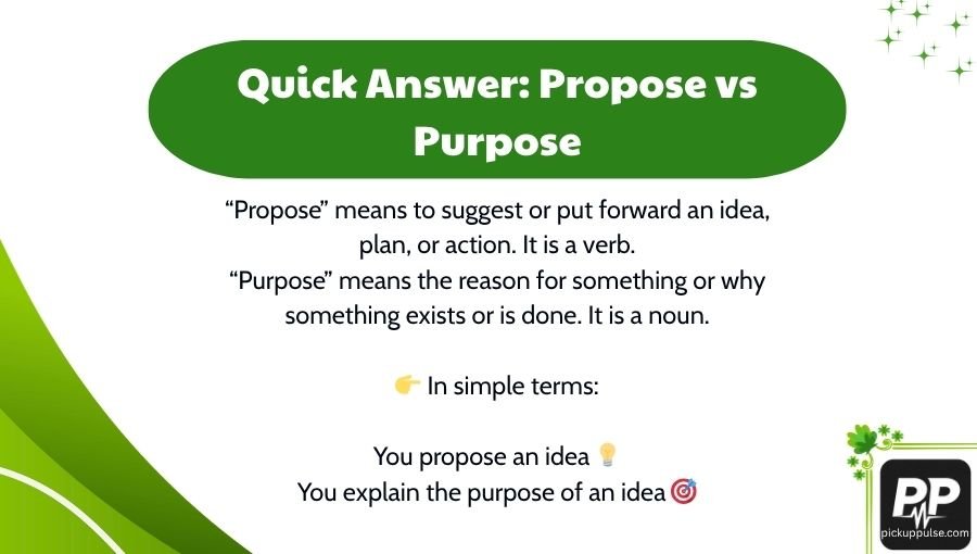 Propose vs Purpose