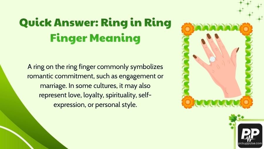 Ring in Ring Finger Meaning