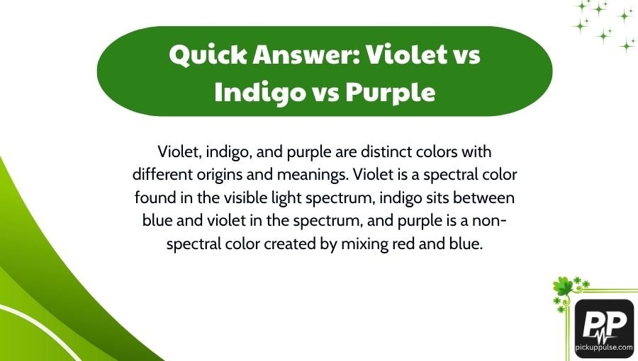 Violet vs Indigo vs Purple